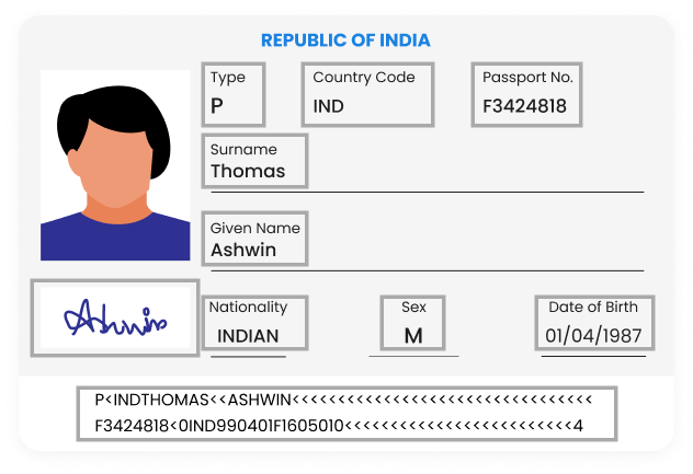Passport OCR API solution for India