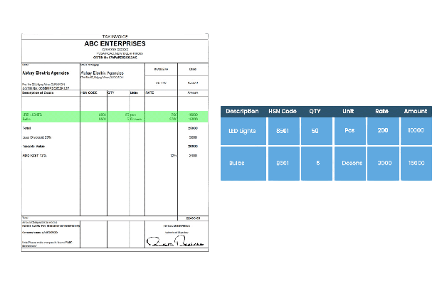invoice-table-annotation