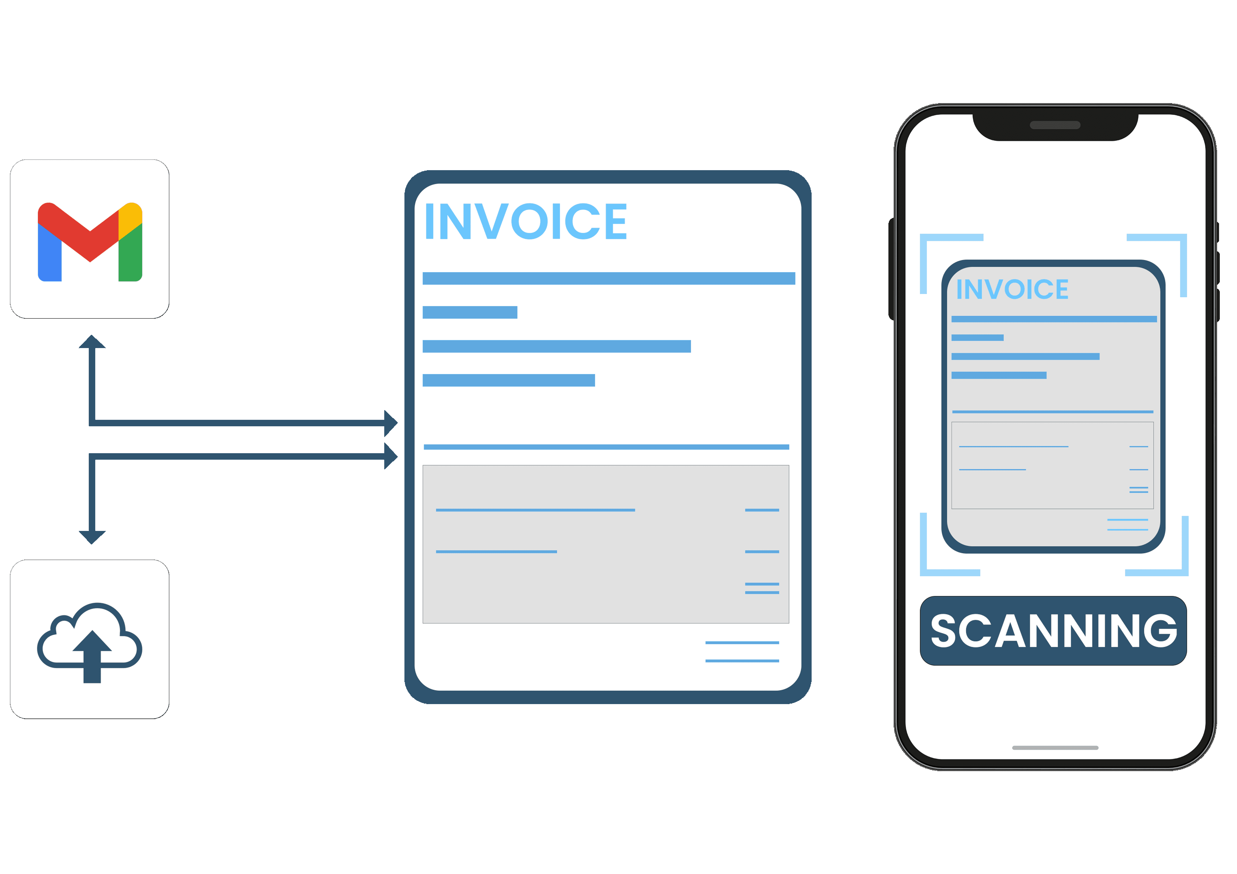invoice_automation_processing 