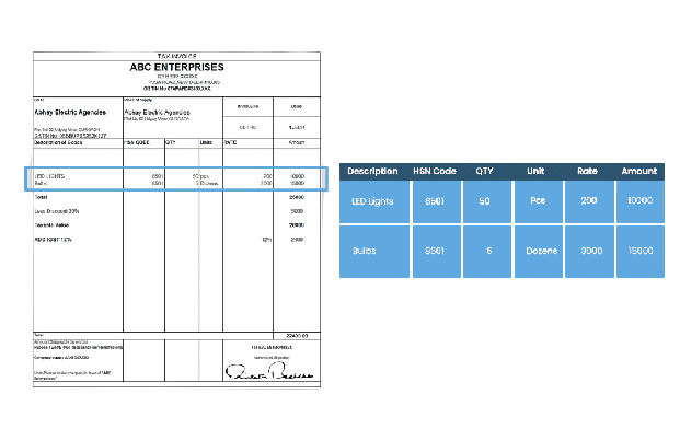 invoice-automation-solution